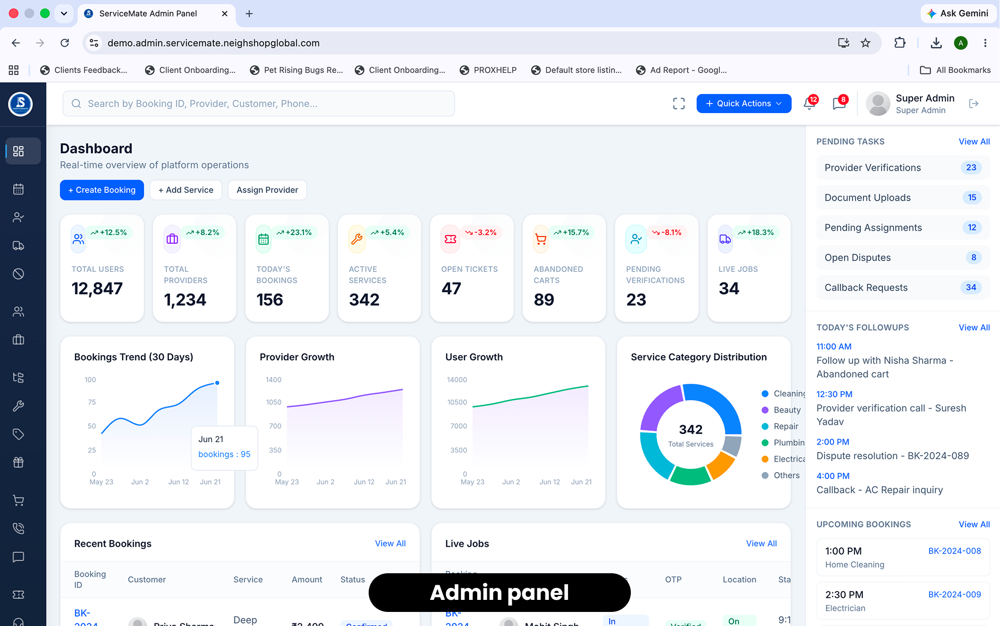 Servicemate Admin Panel dashboard